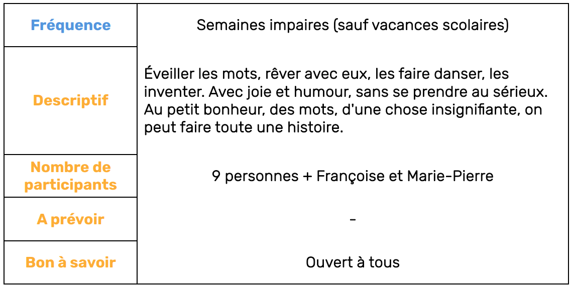 Ecriture